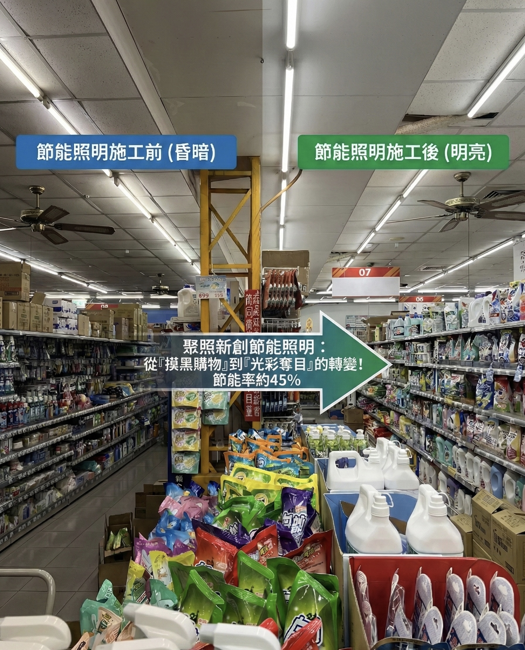 節能照明施工前後亮度對比