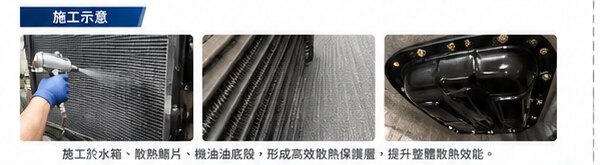 SC 散熱模組水箱、散熱鰭片與機油底殼施工照片
